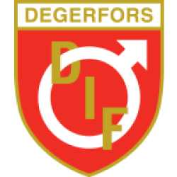 Degerfors IF