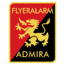 Admira Wacker