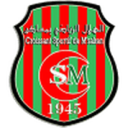 M'saken