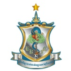 Boeung Ket