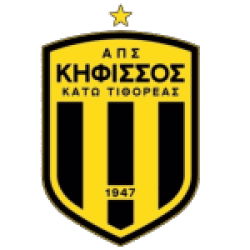 Kifissos