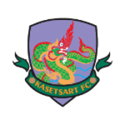 Kasetsart FC