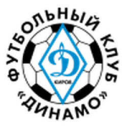 Dinamo Kirov