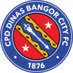Bangor City 1876 FC