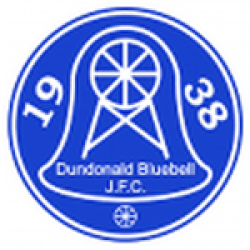 Dundonald Bluebell