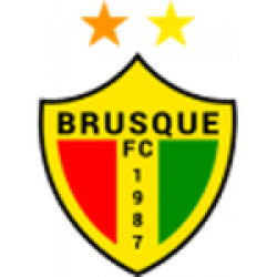 Brusque U20