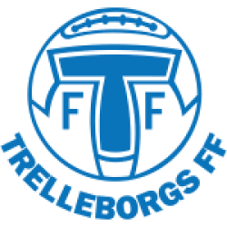 trelleborgs FF