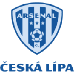 FK Ceska Lipa B