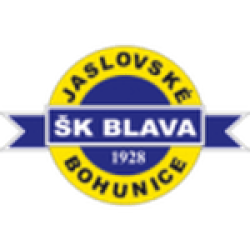 Blava 1928