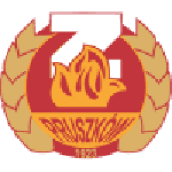 Znicz Pruszków