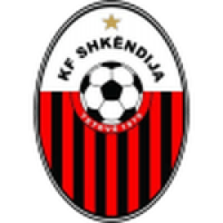 Shkendija