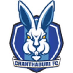 Chanthaburi
