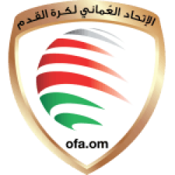 Oman U17
