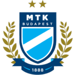 MTK Budapest