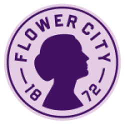 Flower City 1872