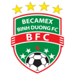 Binh Duong