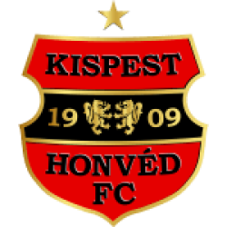 Budapest Honved