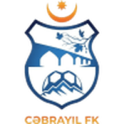 Cəbrayıl