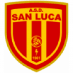 San Luca