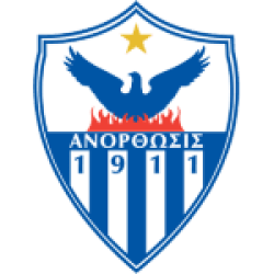 Anorthosis