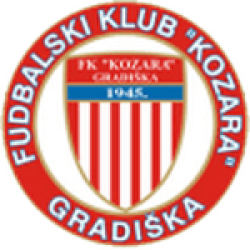 Kozara Gradiška