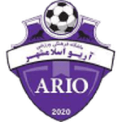Ario Eslamshahr