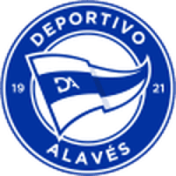 Deportivo Alavés W