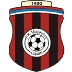 FK Majevica Lopare