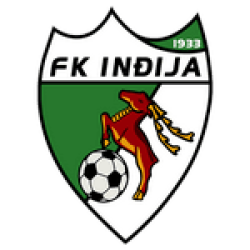 Indjija