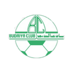 Budaiya