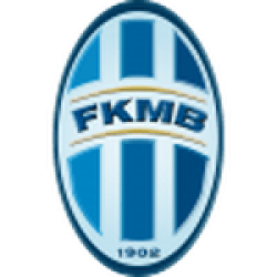 Mladá Boleslav U19