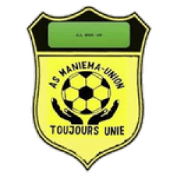 Maniema Union