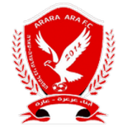 Hapoel Bnei Ar'ara 'Ara