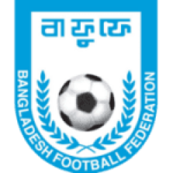 Bangladesh U20 W