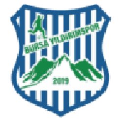 Bursa Yıldırımspor