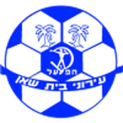 Hapoel Beit Shean