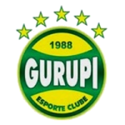 Gurupi