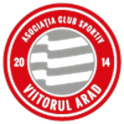 Viitorul Arad