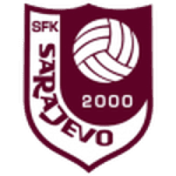 SFK 2000 W