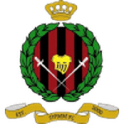 DPMM FC Brunei
