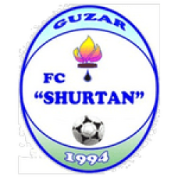 Shortan