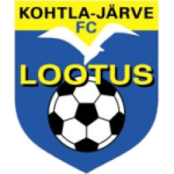 Lootus Järve
