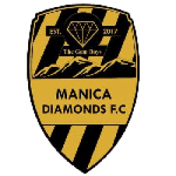 Manica Diamonds