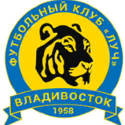 Anri Vladivostok