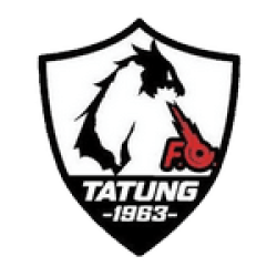 Tatung
