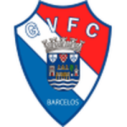 Gil Vicente U19