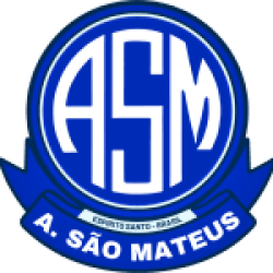Audax São Mateus