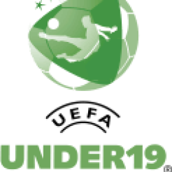 Budućnost U19