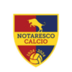 Notaresco