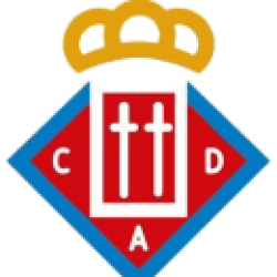 Aoiz